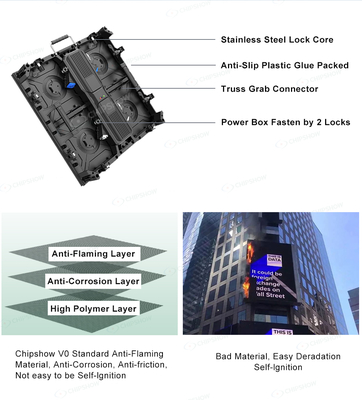 P2.6 P2.97 P3.91 Indoor Outdoor Rental LED Panel HD Video Wall Concert Event Stage Led Display Screen