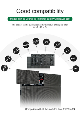 P2.5 2.5mm Indoor Video Display Panel High Refresh Rate Advertising Screens 640x480mm Club Advertisement LED Wall