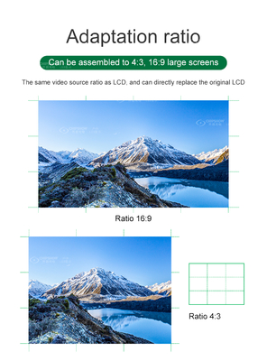 Fixed Fine Pixel Pitch 2.5mm LED Video Wall Panel Church Full Color Indoor LED Display Screen