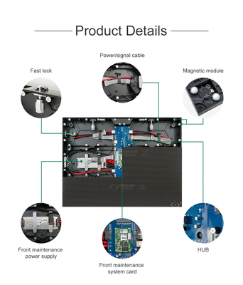Fixed Fine Pixel Pitch 2.5mm LED Video Wall Panel Church Full Color Indoor LED Display Screen