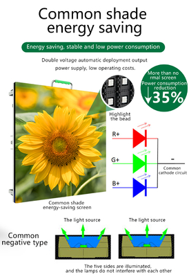 California USA Warehouse DC3.5V DC4.2V 150W P3.91 Panel Indoor Outdoor LED Screen Common Cathode Energy Saving LED Display