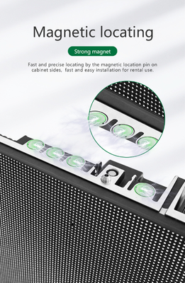 Chipshow Fast Shipping Rental LED Screen P2.97 P3.91 P4.81 LED Display LED Video Wall