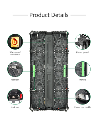 Turnkey Solution Led Video Wall P2 P2.6 P2.9 P3.91 P4.8 Led Display Indoor Outdoor Event Led Panel Stage Led Screen