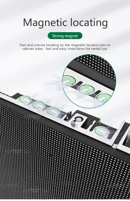 Turnkey Solution Led Video Wall P2 P2.6 P2.9 P3.91 P4.8 Led Display Indoor Outdoor Event Led Panel Stage Led Screen