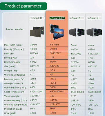 Front Service P4 P5 P6.67 P10 Outdoor LED Sign Light Thin Portable Fixed Installation Video Wall LED Display Screen
