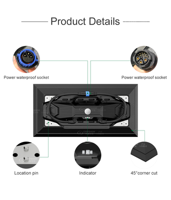 Three Sides Seamless Edge LED Wall Panel Curved LED Video Wall P4 Advertising Display LED Billboard Outdoor LED Screen