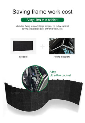 Three Sides Seamless Edge LED Wall Panel Curved LED Video Wall P4 Advertising Display LED Billboard Outdoor LED Screen