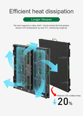 Video Wall Display Outdoor P5 5mm Led Billboard P5 Waterproof Advertising Panel Full Color 960mm*960mm Fixed LED Screen